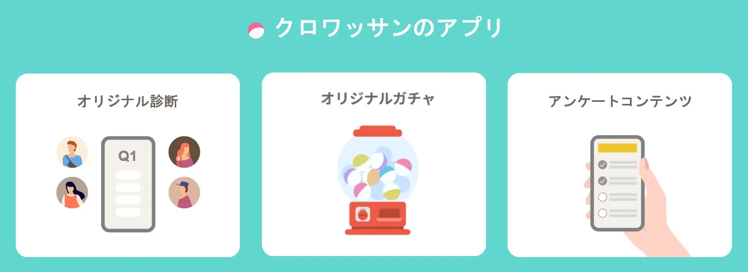 クロワッサンのアプリ オリジナル診断 オリジナルガチャ アンケートコンテンツ