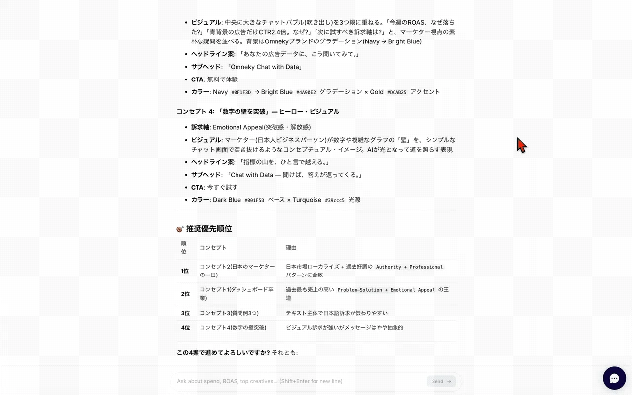 広告クリエイティブのコンセプト案