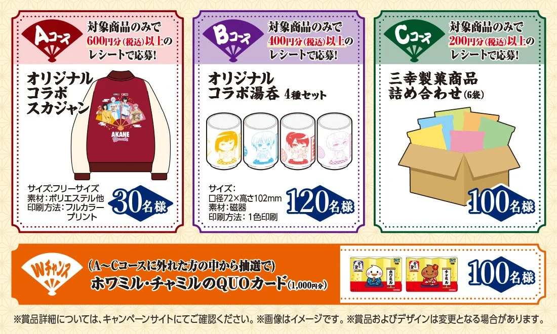 賞品詳細