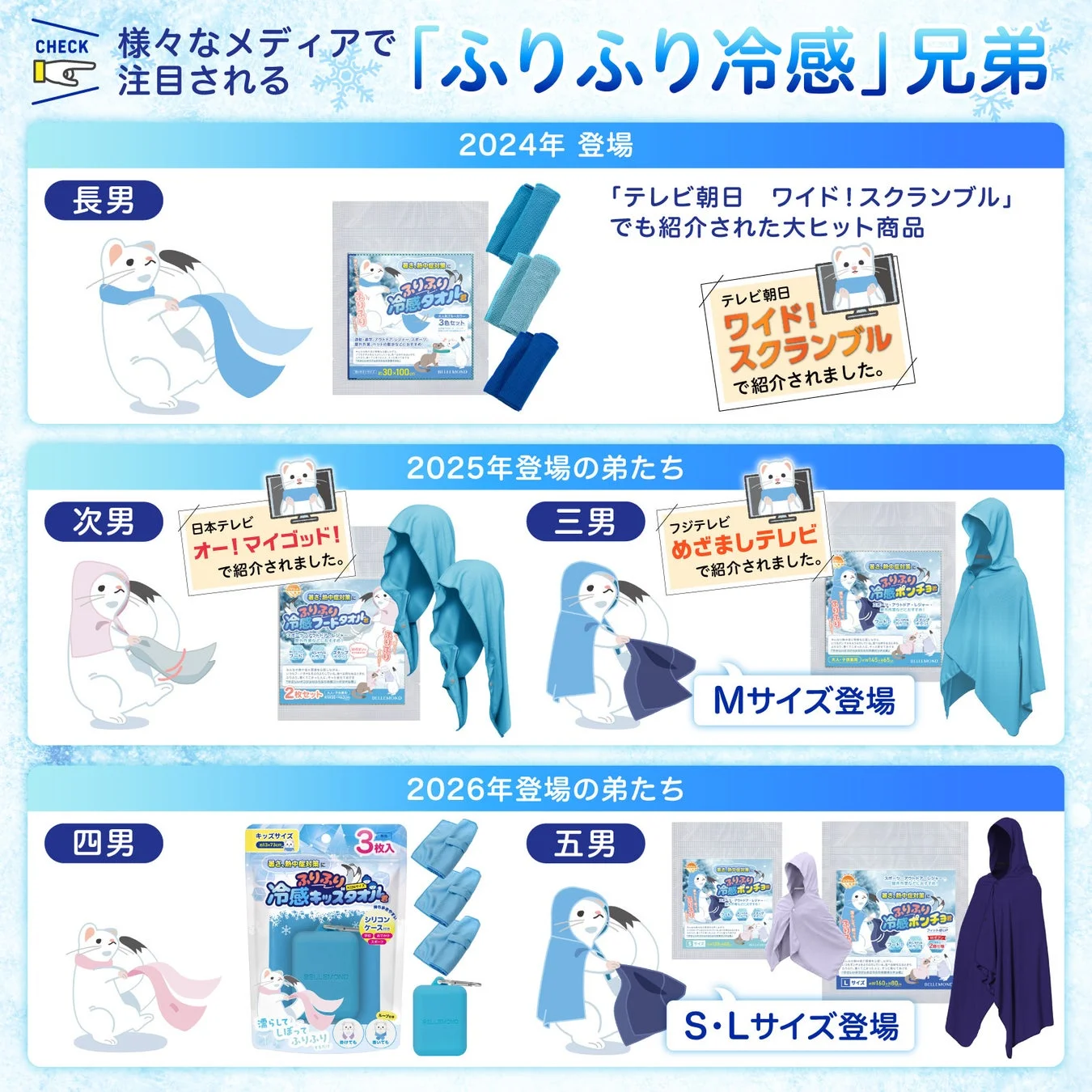 様々なメディアで「ふりふり冷感」兄弟 注目される