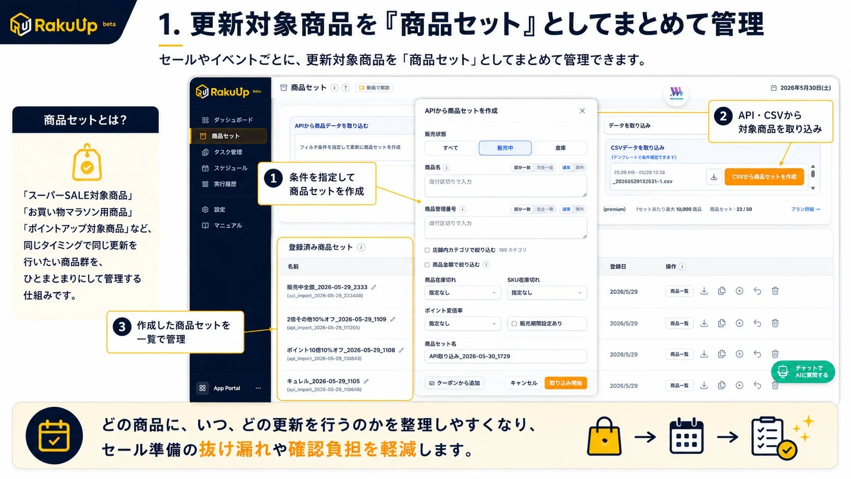更新対象商品を『商品セット』としてまとめて管理