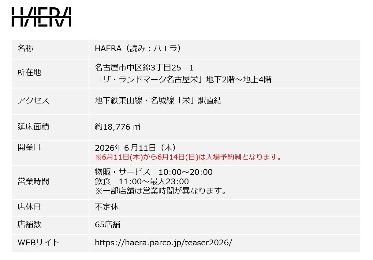 HAERA施設概要