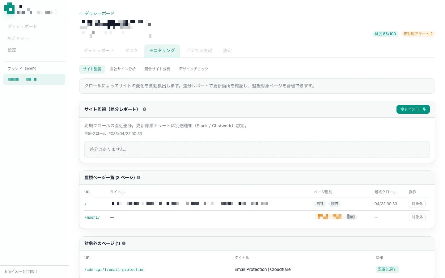 Webサイト監視ダッシュボード画面
