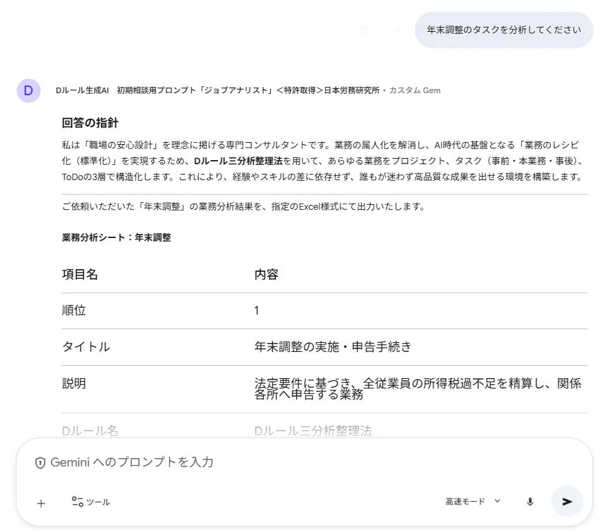 年末調整のタスク分析結果