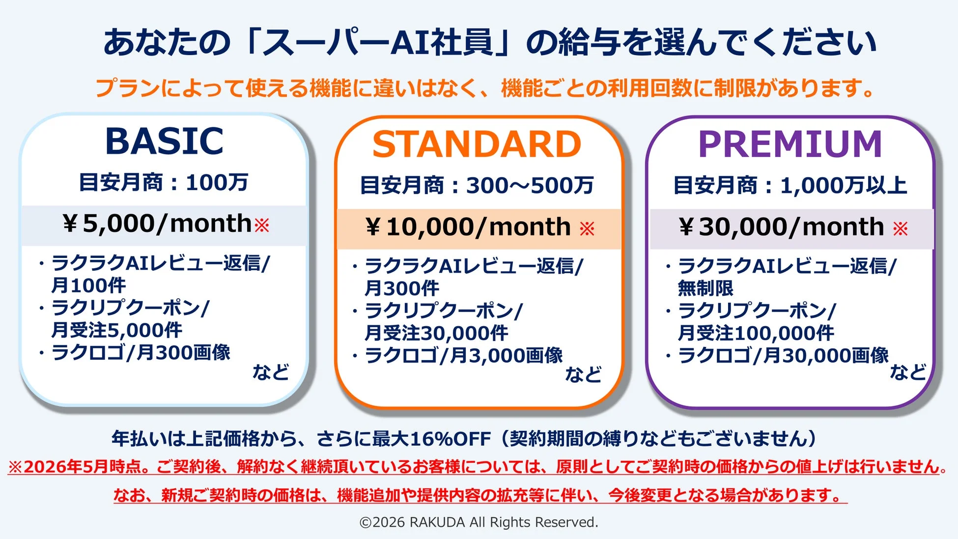 「スーパーAI社員」の給与を選んでください