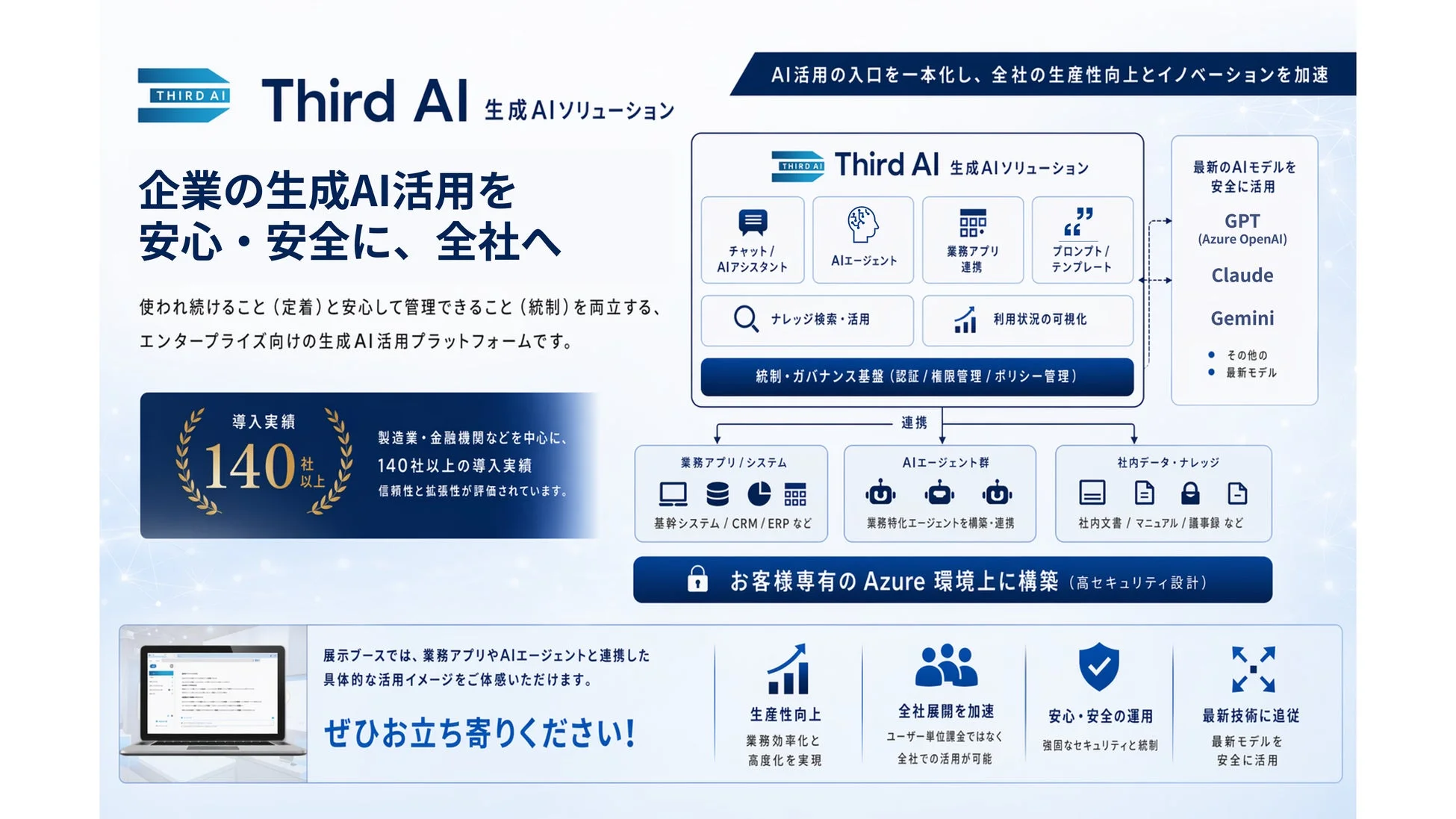 Third AI 生成AIソリューションの概要