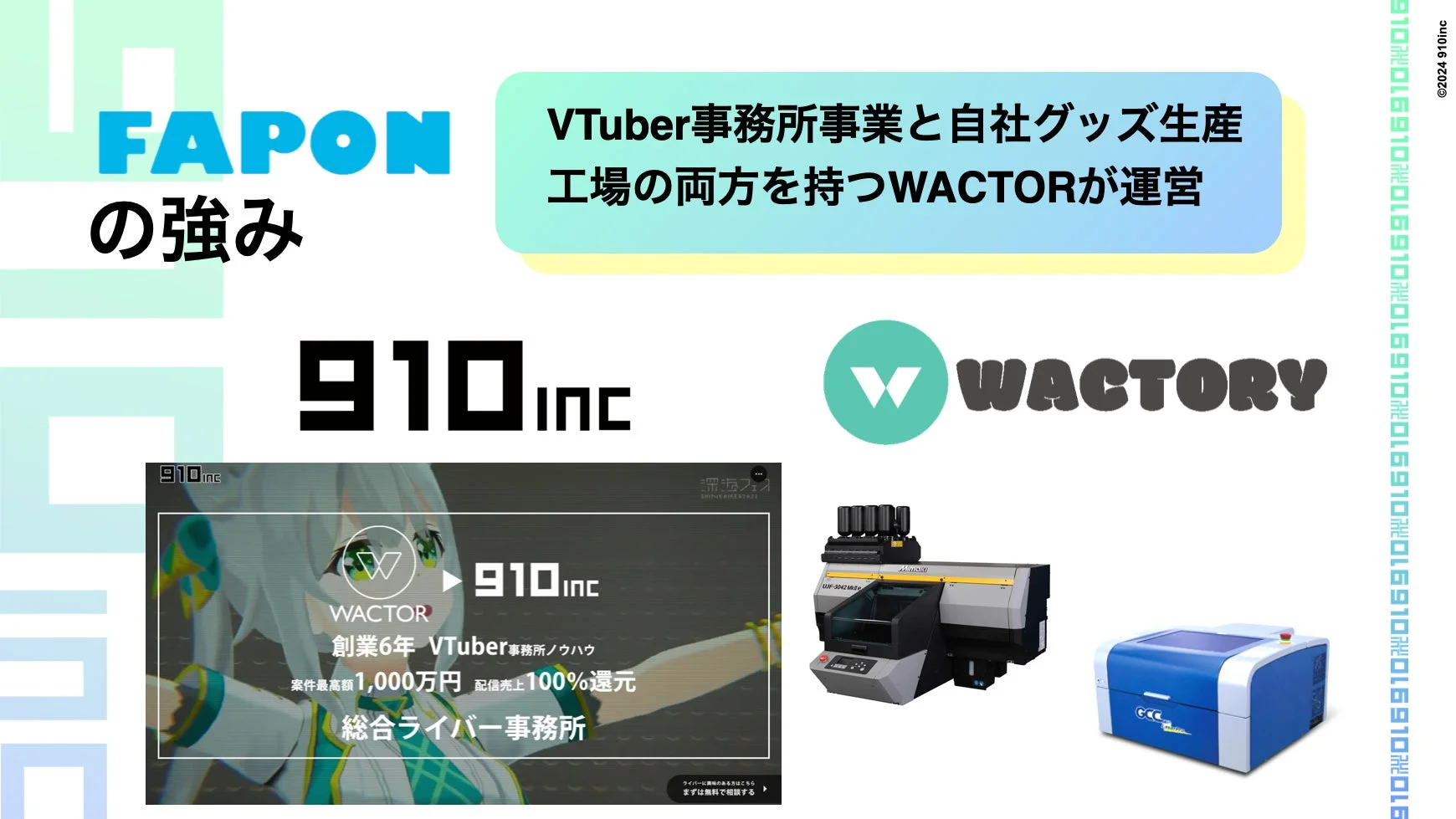 FAPONの強みとWACTORY