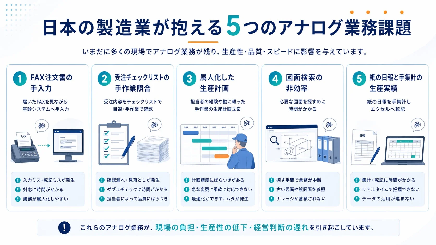 日本の製造業が抱える5つのアナログ業務課題