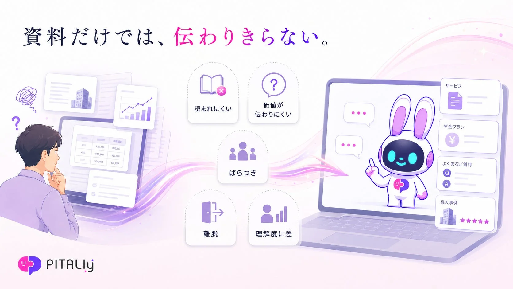 資料だけでは伝わりきらない課題を解決するPITALIy