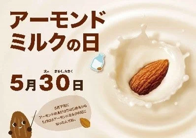 アーモンドミルクの日の由来を示す画像