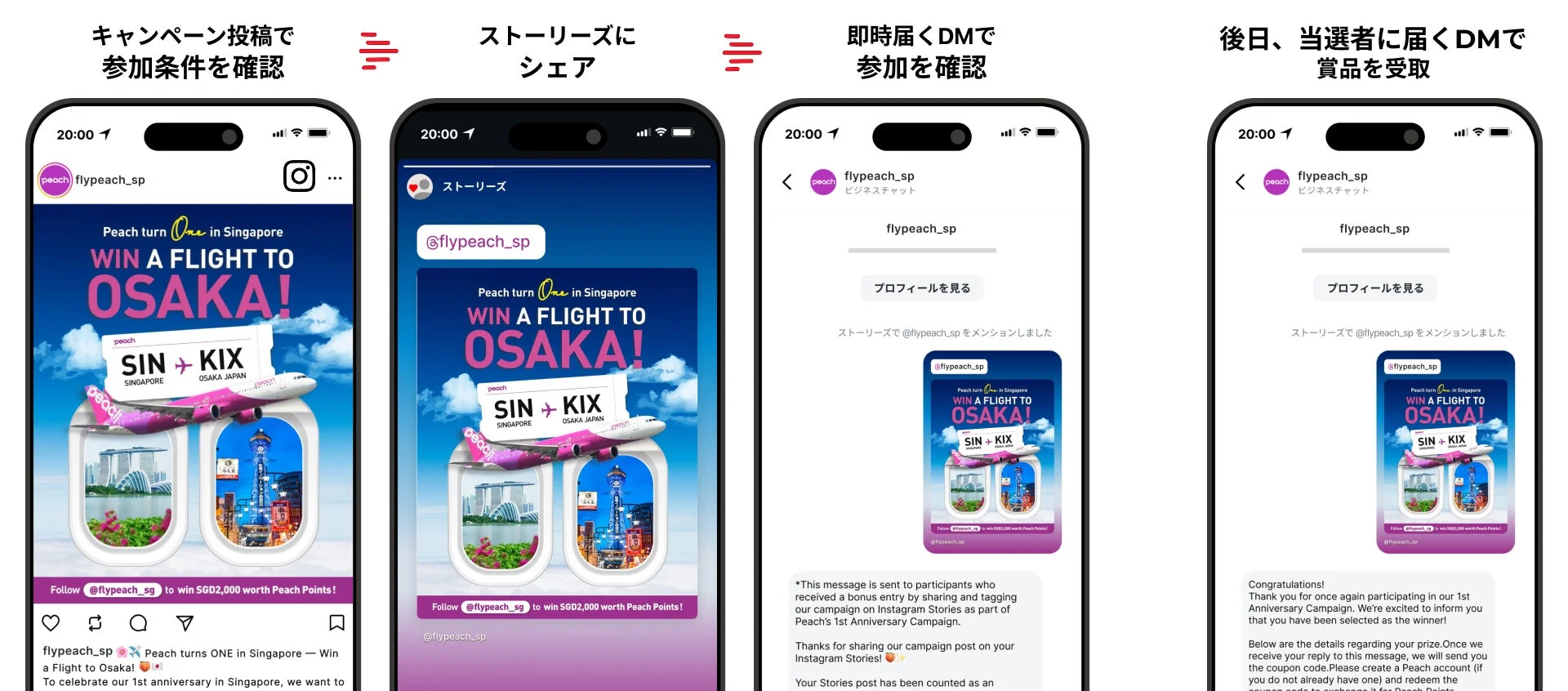 Peach Aviationキャンペーン事例