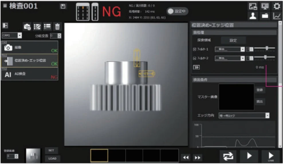 工業製品のAI検査システムの画面。歯車のような金属部品が映し出され、エッジ位置決めはOKですが、AI検査全体はNG判定。処理時間や座標、フィルター設定などが表示されており、品質管理における不良品検出の状況を示しています。