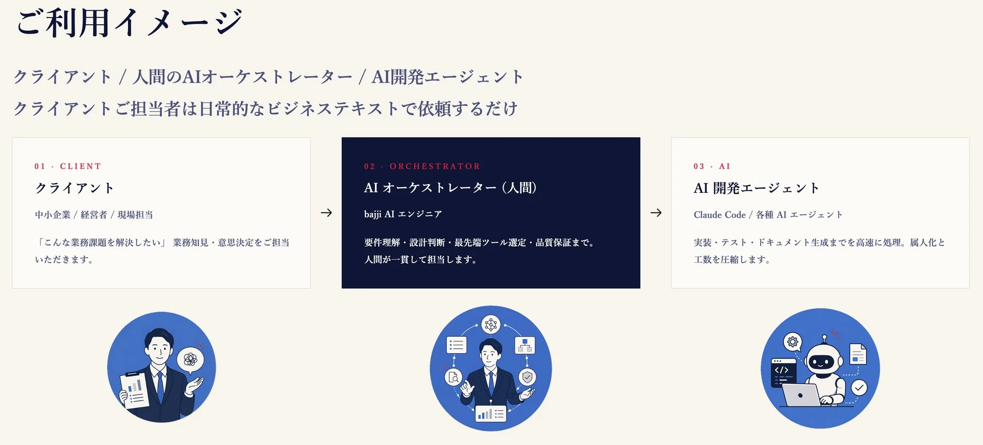 ご利用イメージ