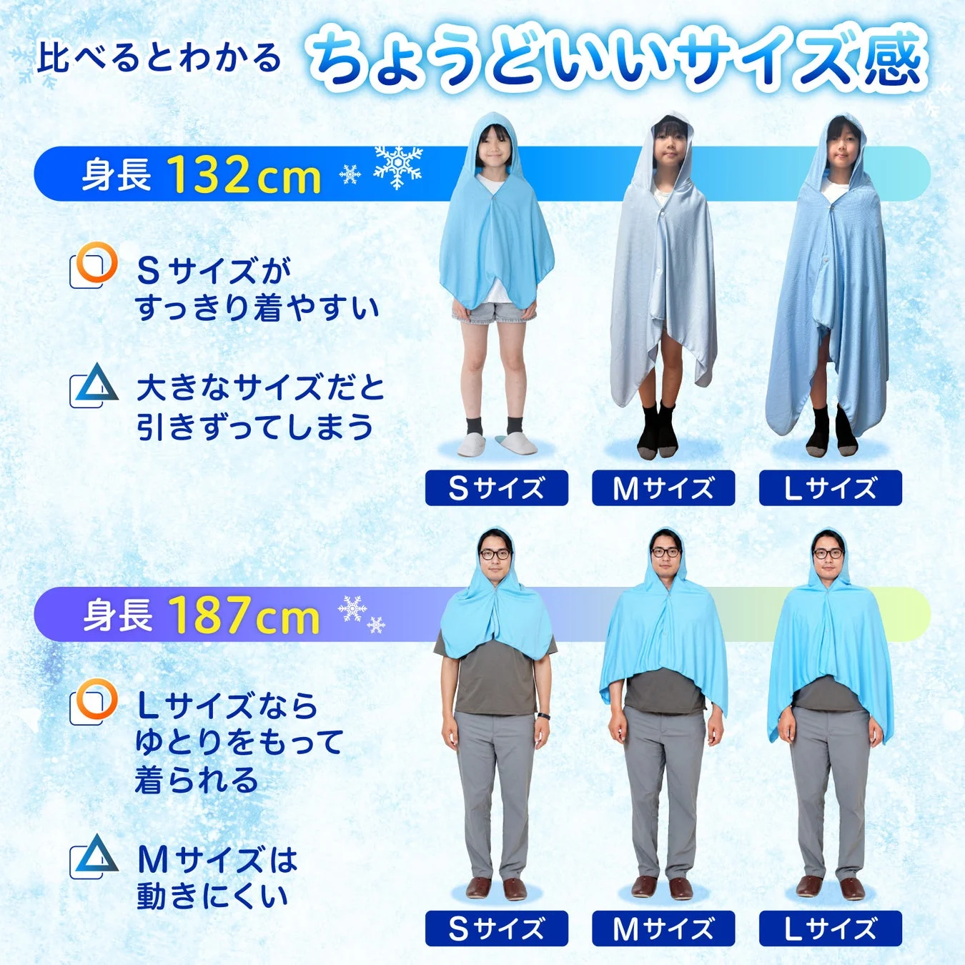 比べるとわかる ちょうどいいサイズ感