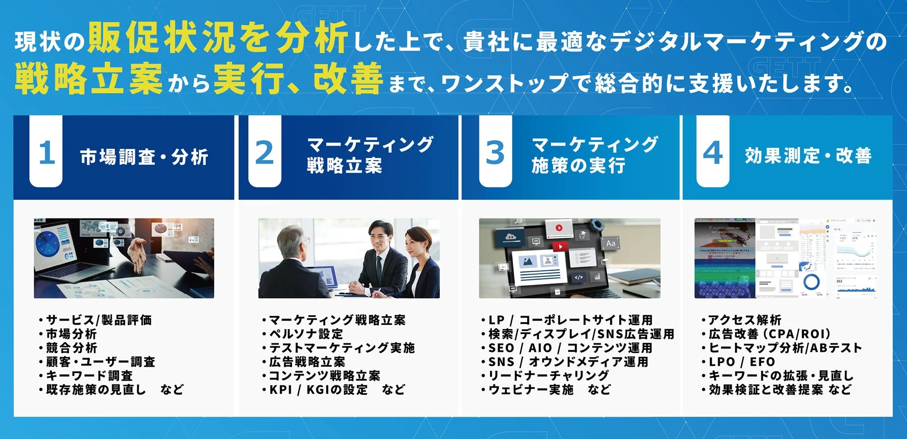 デジタルマーケティング総合支援の4ステップ