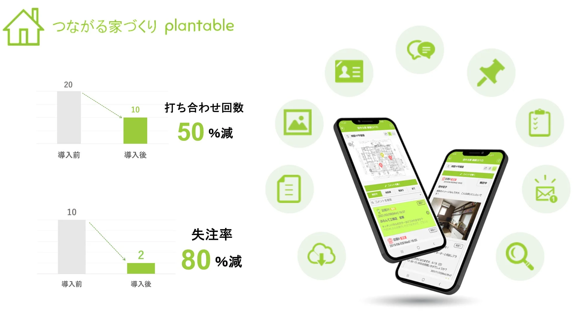 つながる家づくり plantable