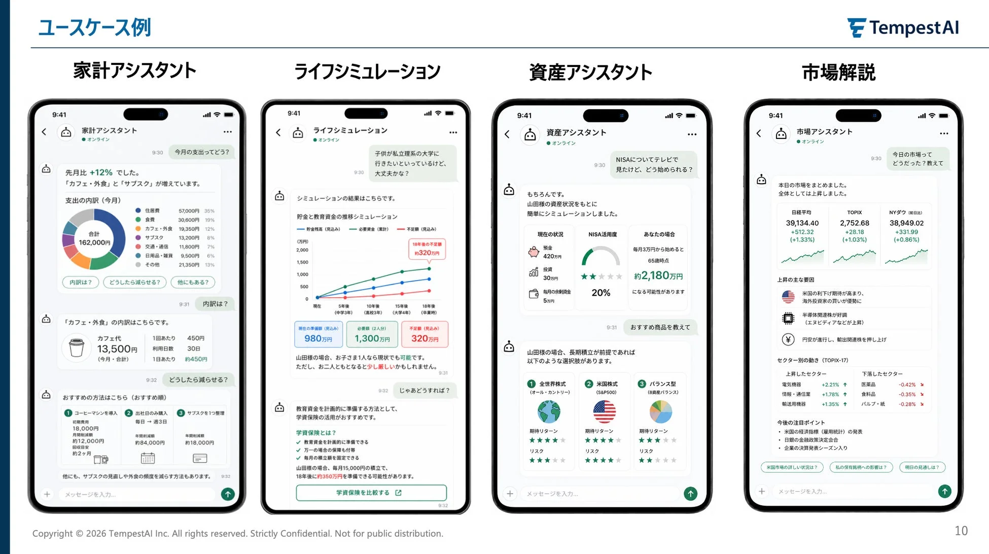 ユースケース例