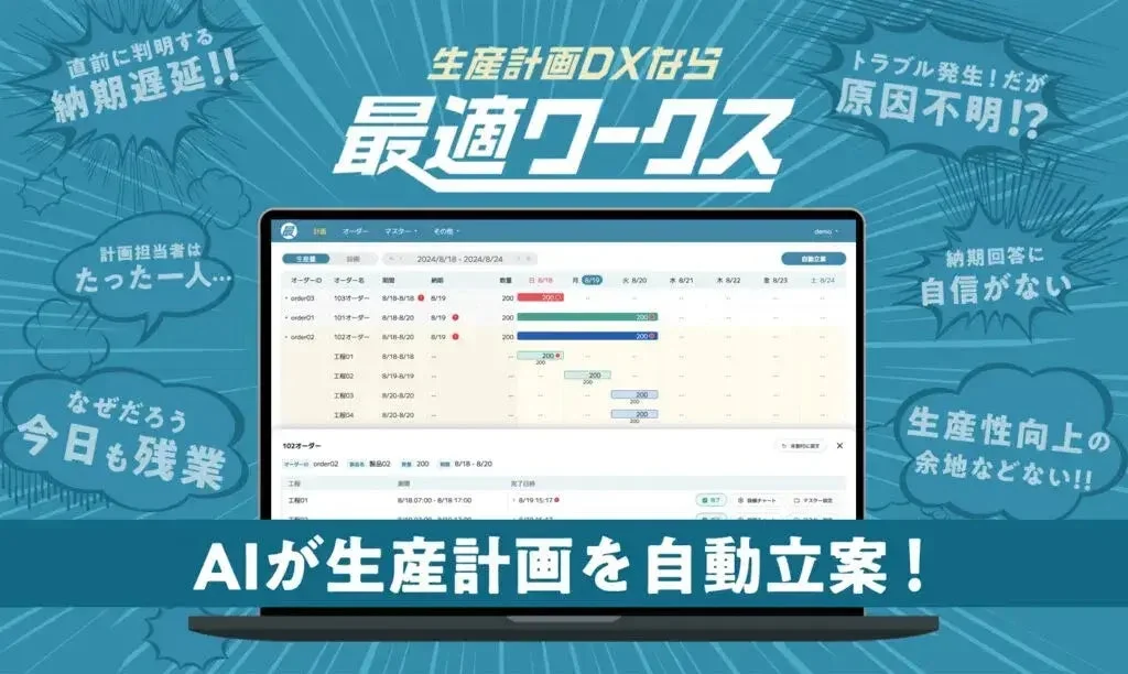 最適ワークスAI生産計画自動立案システム