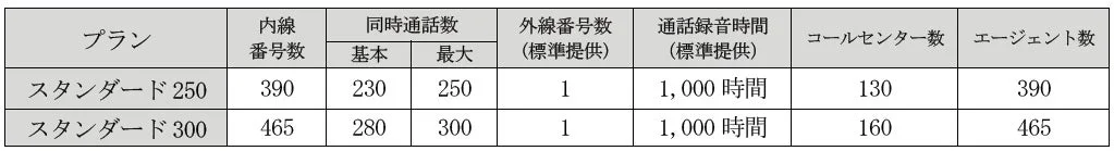 仕様詳細