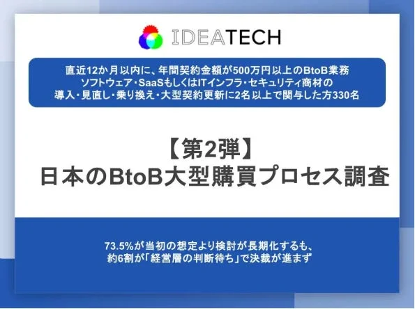 日本のBtoB大型購買プロセス調査