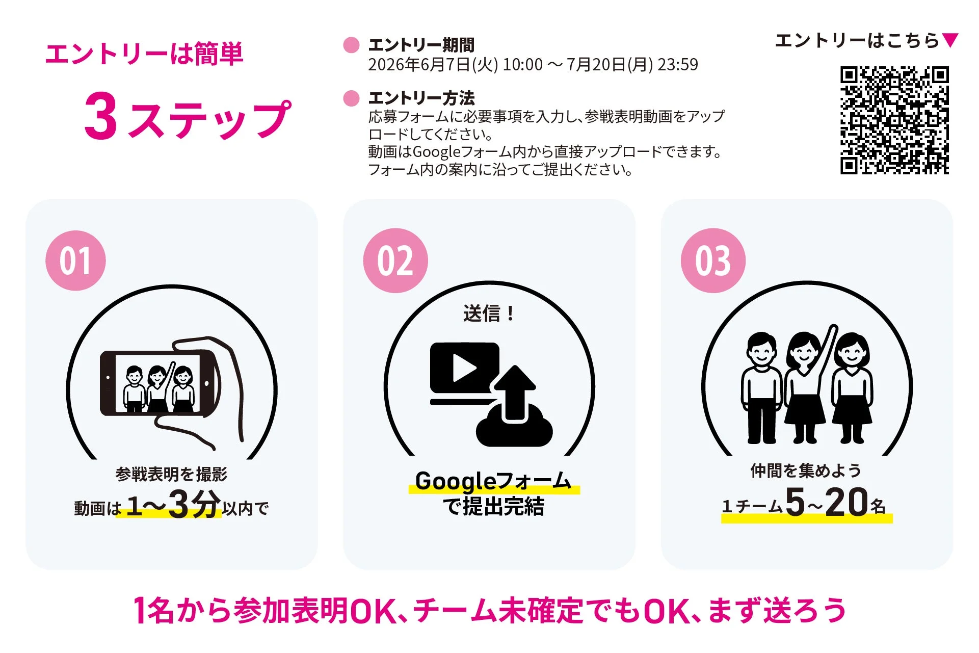 イベントへの応募方法を3ステップで解説