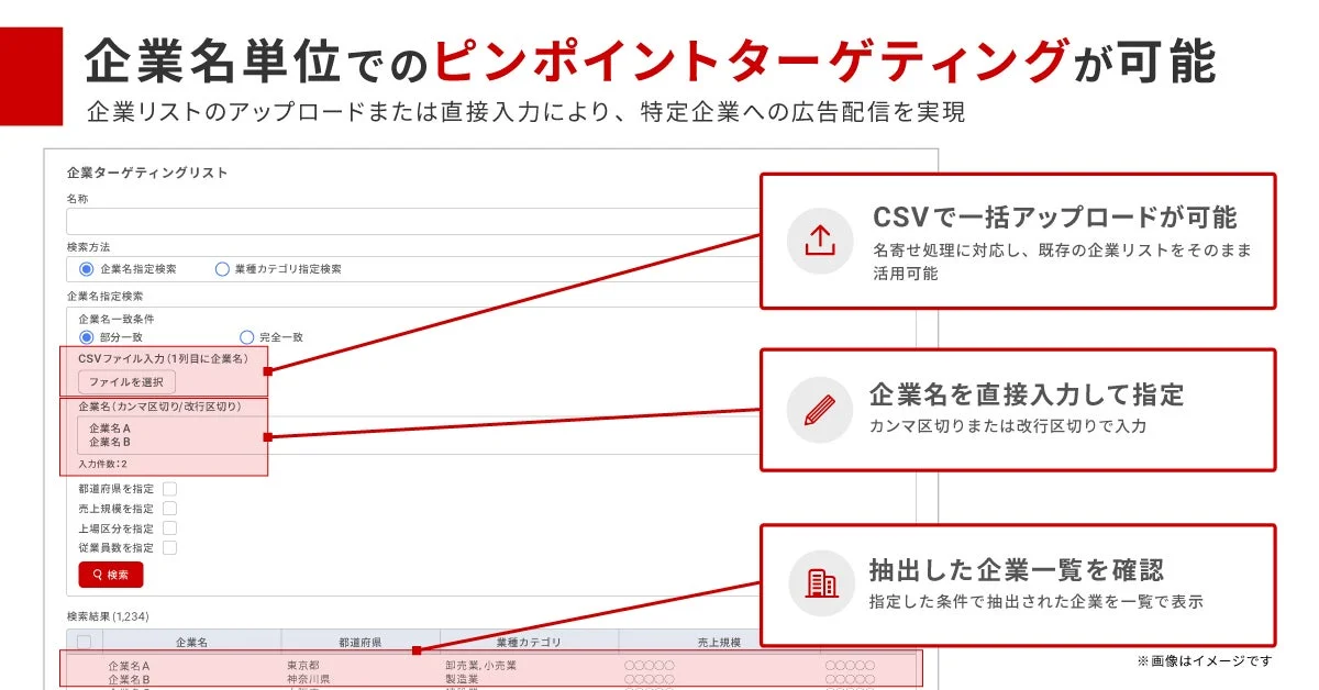 企業指定ターゲティングの画面イメージ
