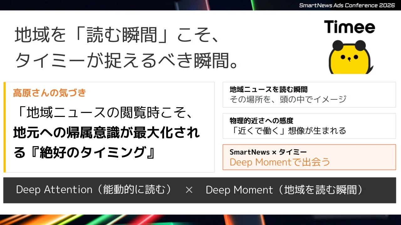 SmartNews Ads Conference 2026でのプレゼンテーションスライド：タイミーのマーケティング戦略