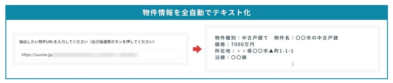 物件情報を全自動でテキスト化