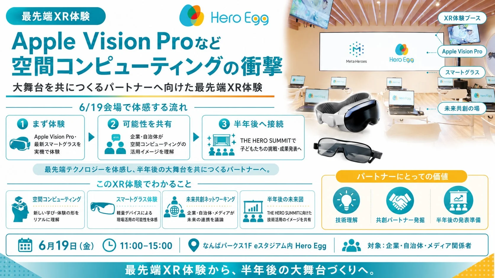 最先端XR体験ブースのイメージ