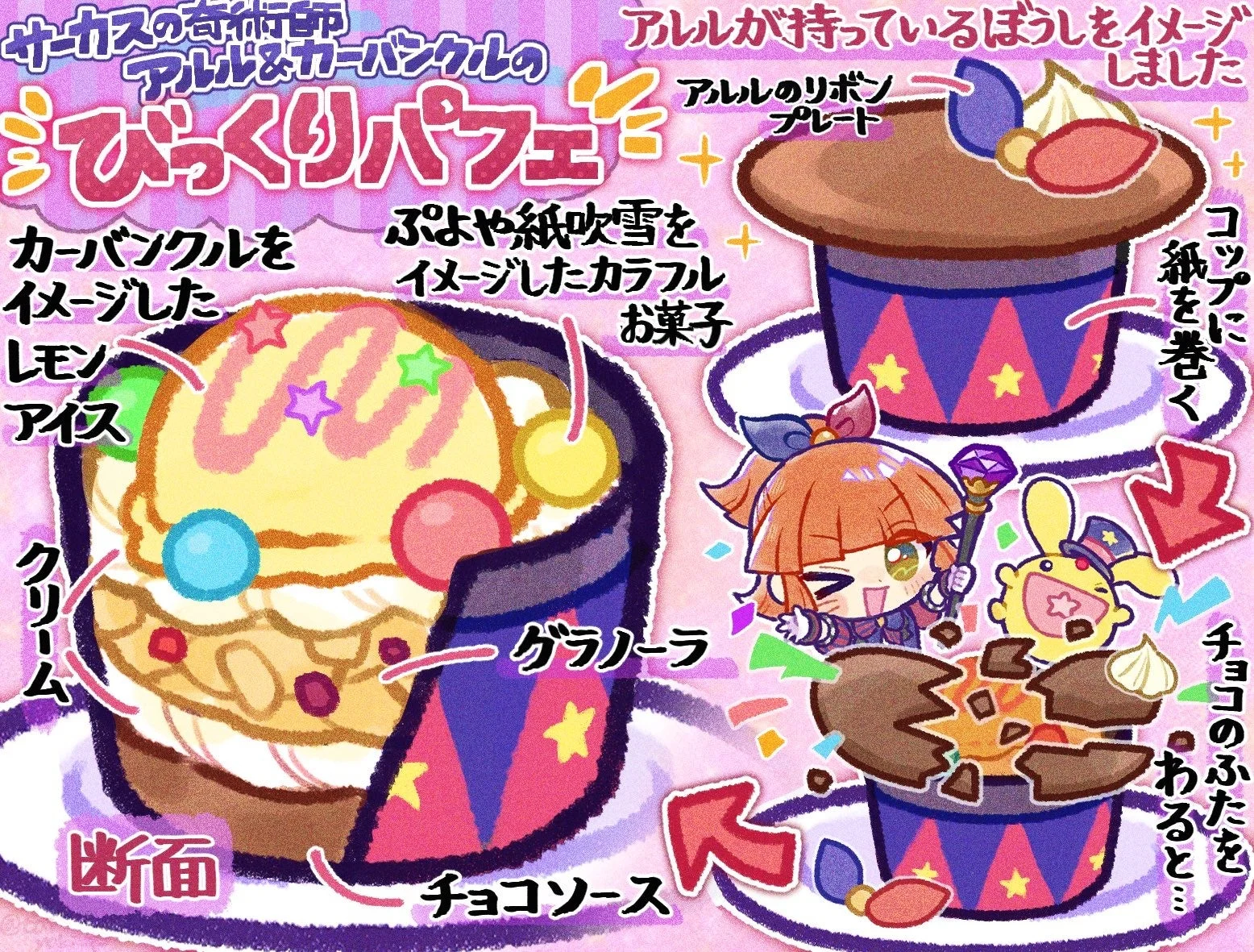 『ぷよぷよ』のアルルとカーバンクルをテーマにした「びっくりパフェ」のイラストです。