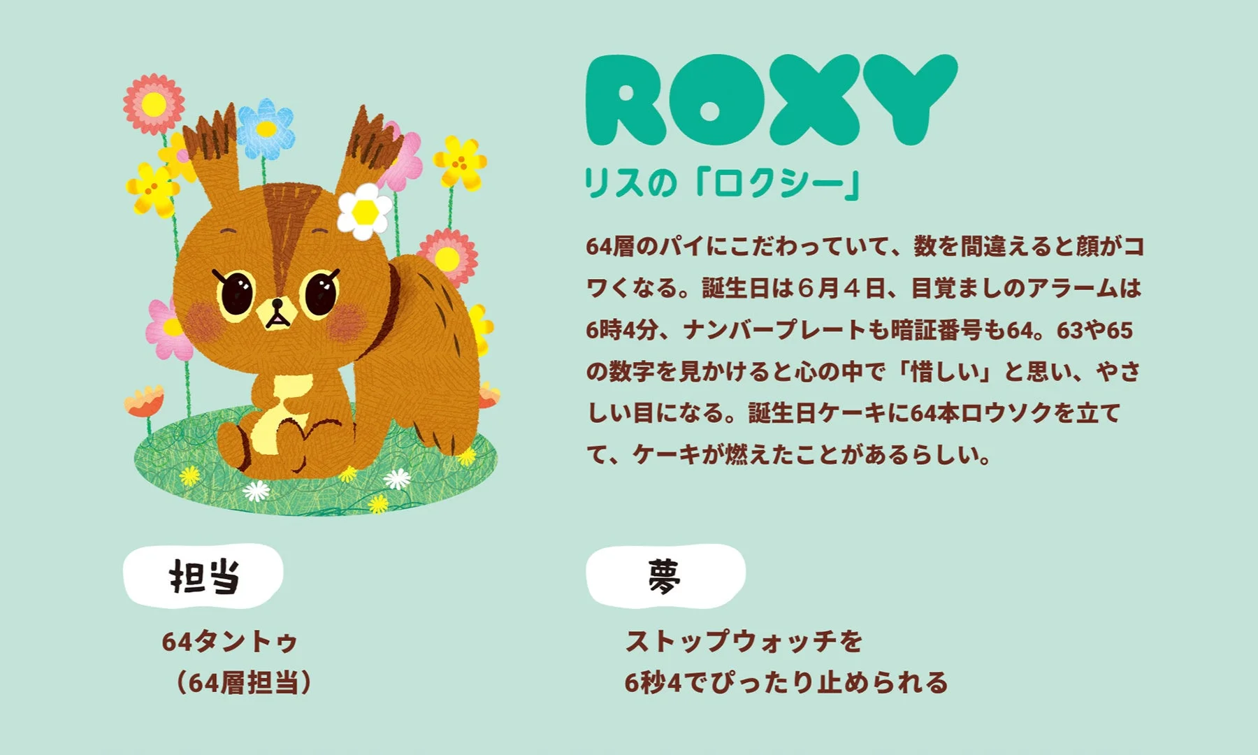 リスの「ロクシー」