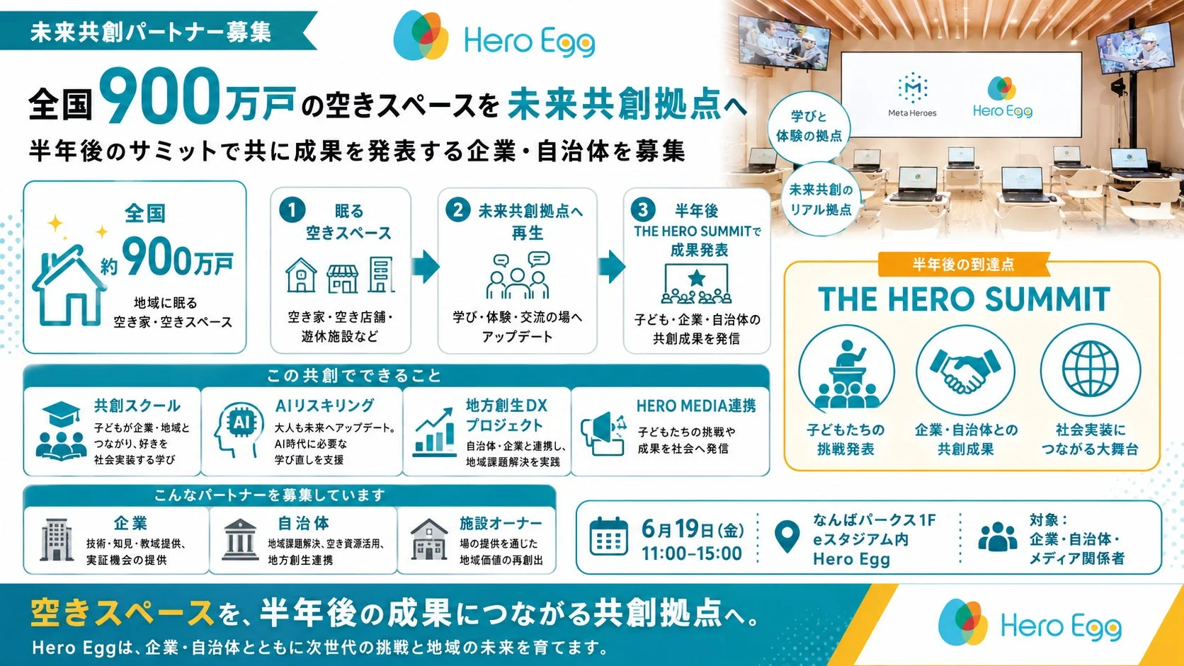 未来共創パートナー募集のイメージ