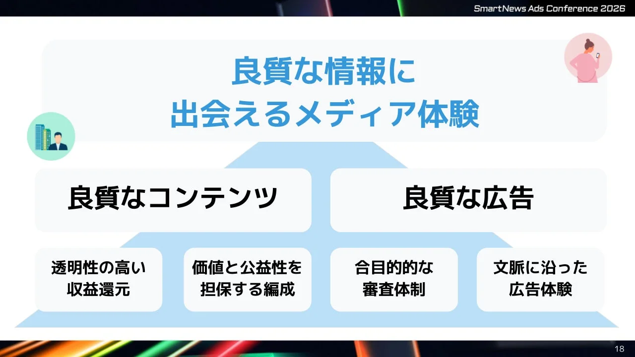SmartNews Ads Conference 2026でのプレゼンテーションスライド：良質な情報に出会えるメディア体験