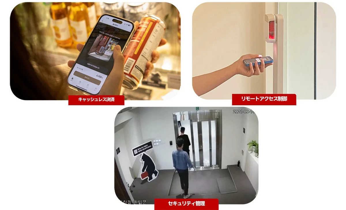 この画像は、現代のテクノロジーを活用した3つの主要なソリューションを示しています。スマートフォンを使ったキャッシュレス決済、QRコードを利用したリモートアクセス制御、そして監視カメラによるセキュリティ管理の場面が描かれており、スマートな生活とビジネス環境を提案しています。