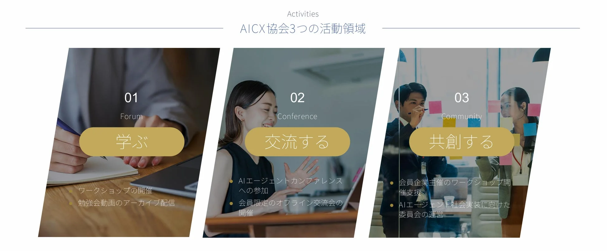 AICX協会の活動領域