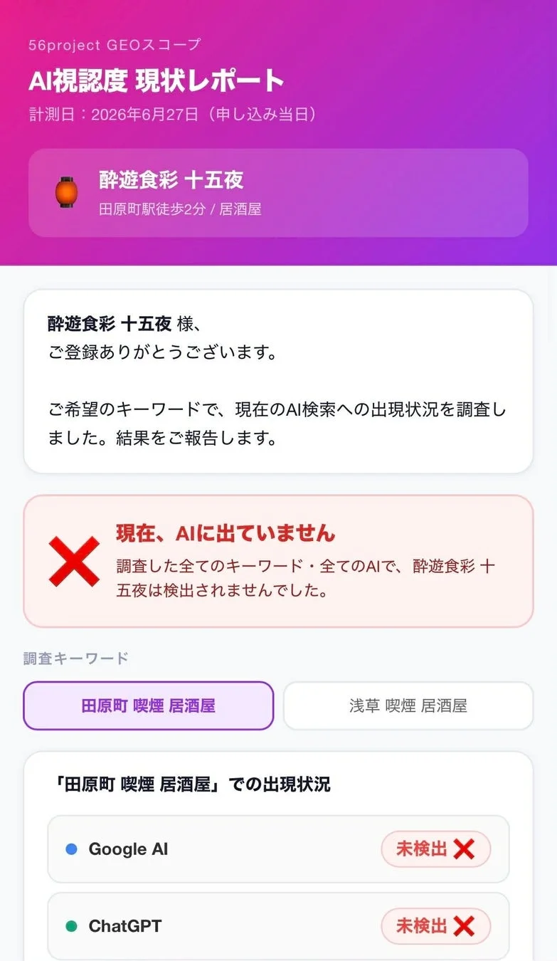 酔遊食彩 十五夜のAI視認知度レポート。2026年6月27日時点でのAI検索結果は、指定キーワードでGoogle AI、ChatGPT共に未検出。