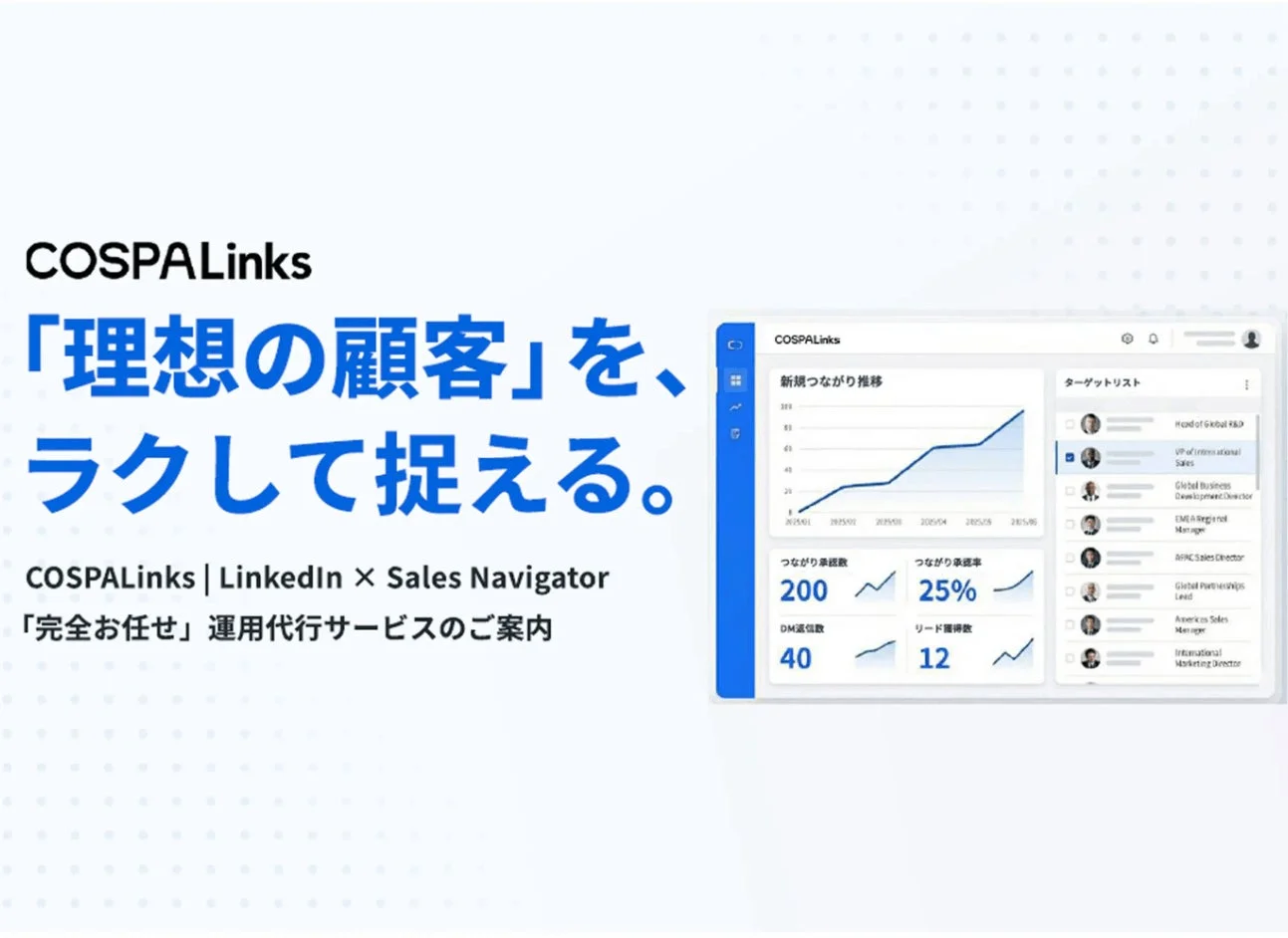 COSPALinks 理想の顧客をラクして捉える