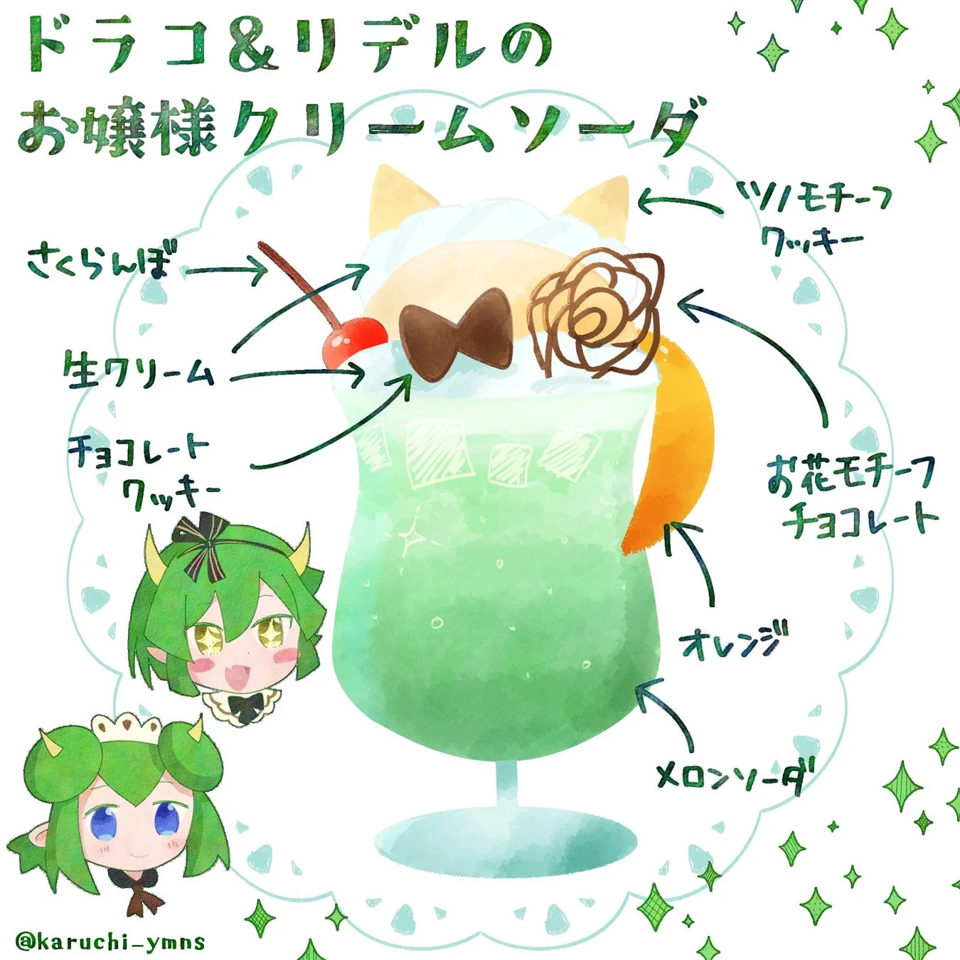 ドラコとリデルをイメージした、緑色のメロンソーダに生クリームやフルーツが乗ったお嬢様クリームソーダのイラストです。