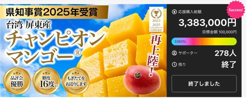 Makuake3,380％ハイ達成