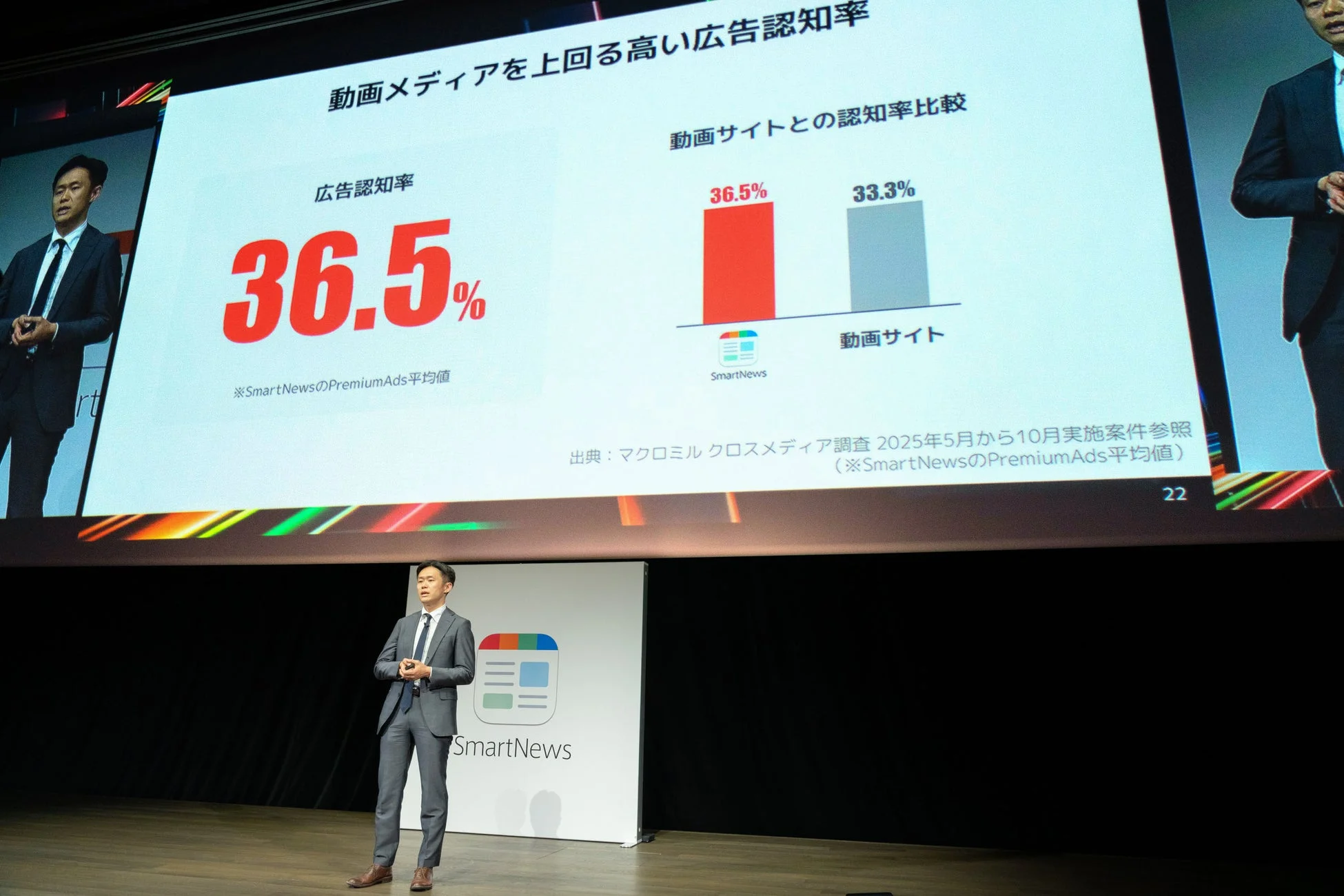 SmartNews Ads Conference 2026でのプレゼンテーションスライド：動画メディアを上回る高い広告認知率