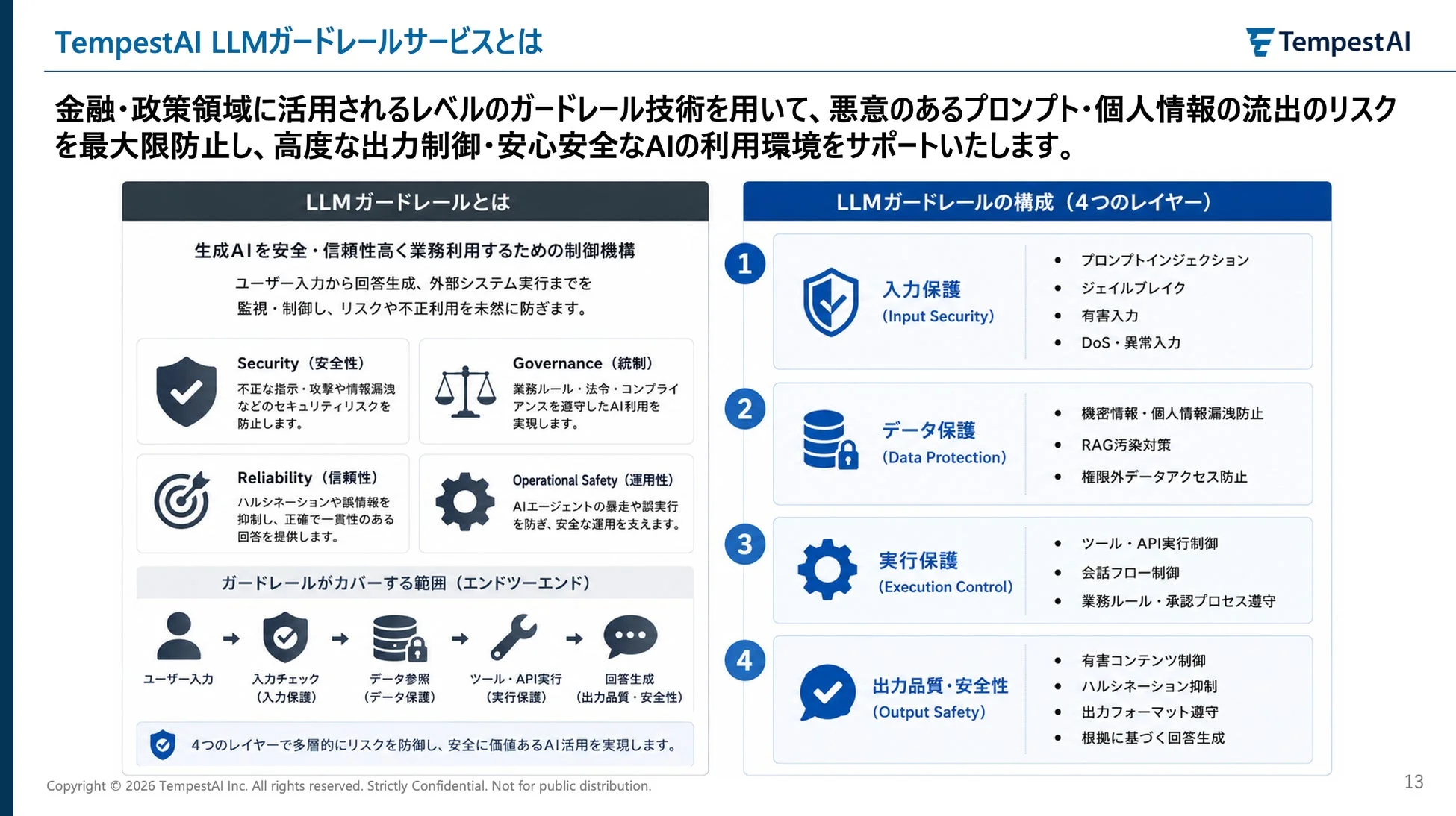 LLMガードレールとは