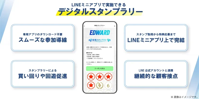 LINEミニアプリ「EDWARD(エドワード)」で実施できるデジタルスタンプラリー機能