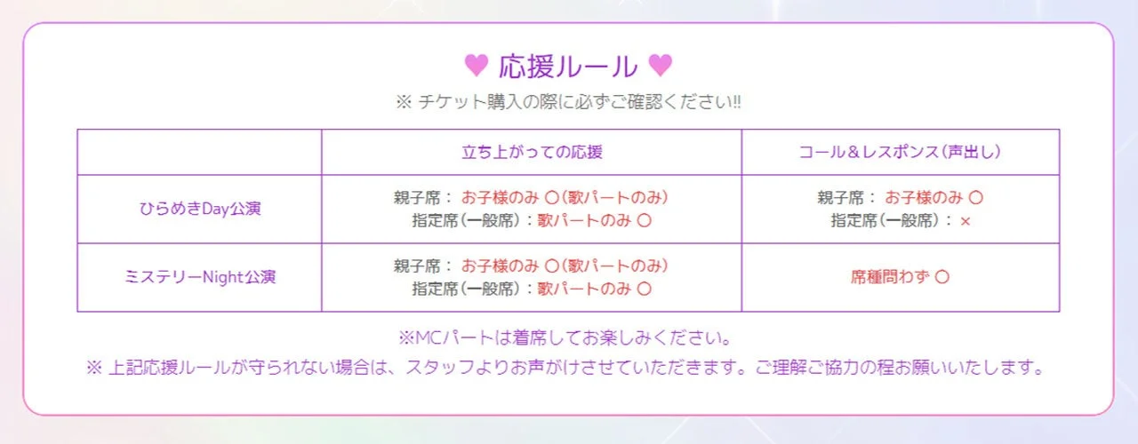 名探偵プリキュア！LIVE2026 チケット情報と応援ルール