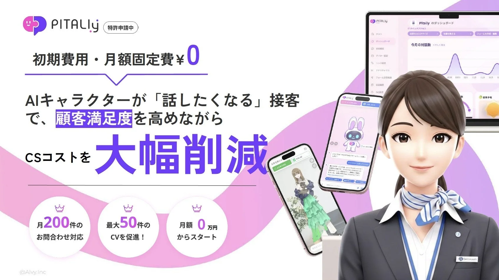 PITALIYのダッシュボードと機能説明