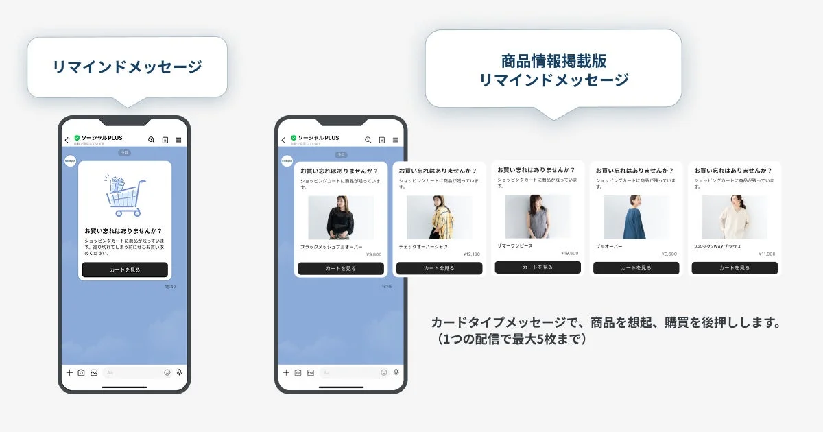 カードタイプメッセージで、商品を想起、購買を後押しします。