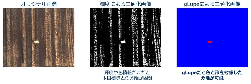 2値化をAIで代替するイメージ