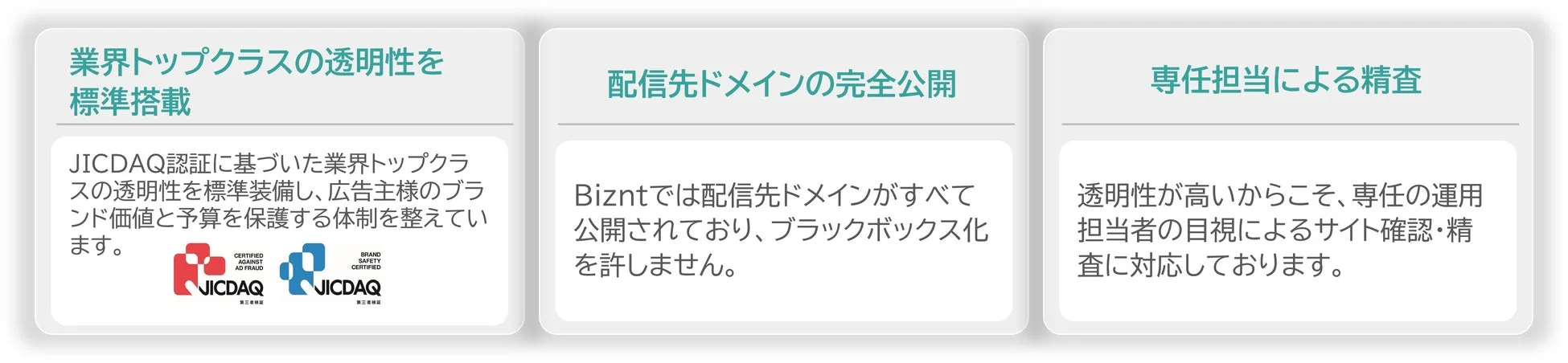 Bizntが約束する透明性