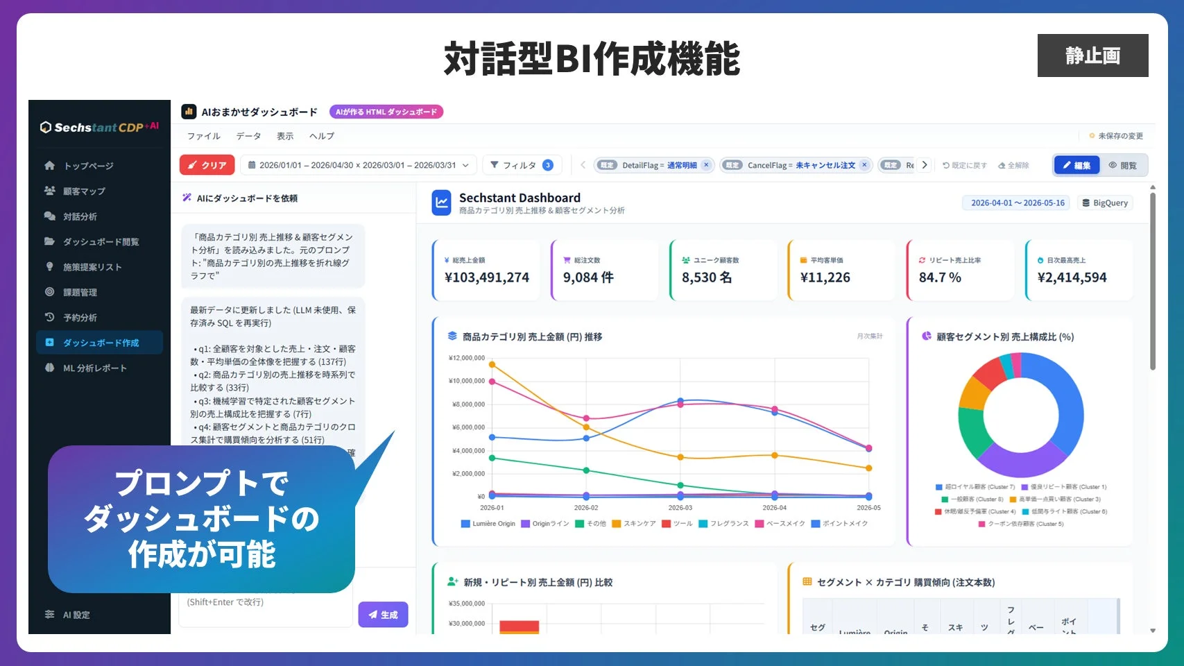 AIを活用した対話型BI作成ツールの画面