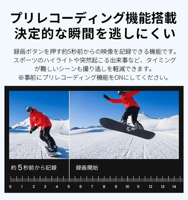 プリレコーディング機能搭載 決定的な瞬間を逃しにくい