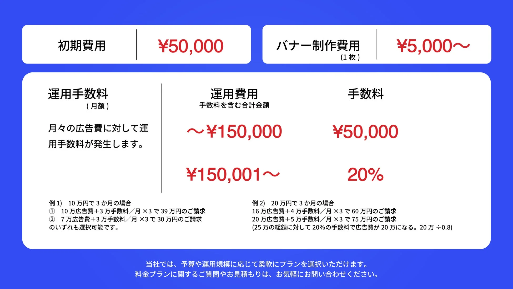 サービスの料金プランのイメージ